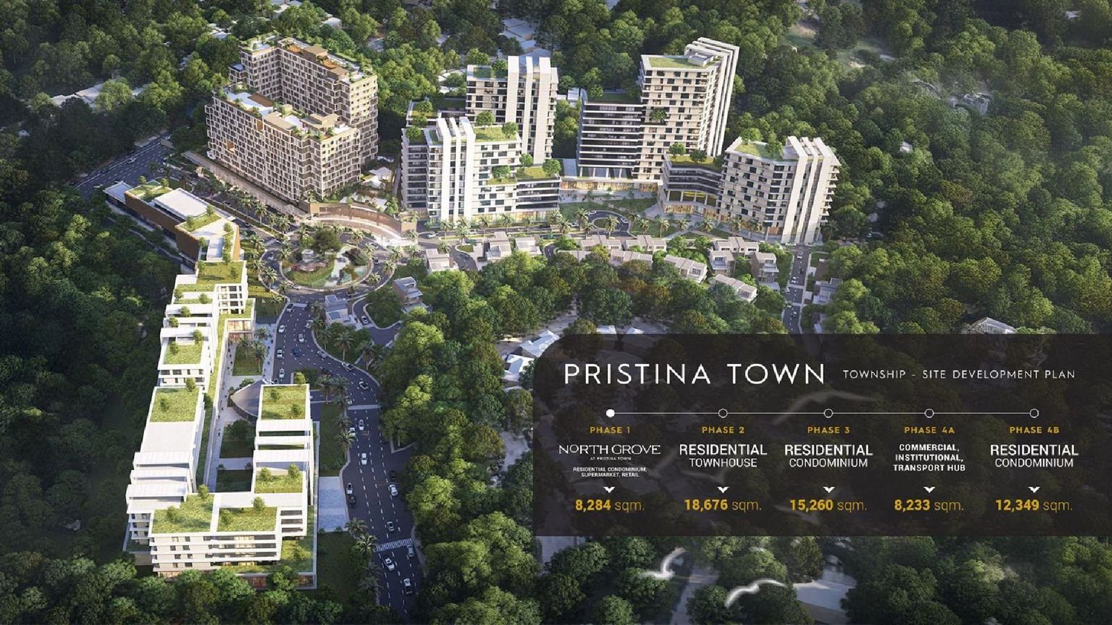Pristina Town site development plan